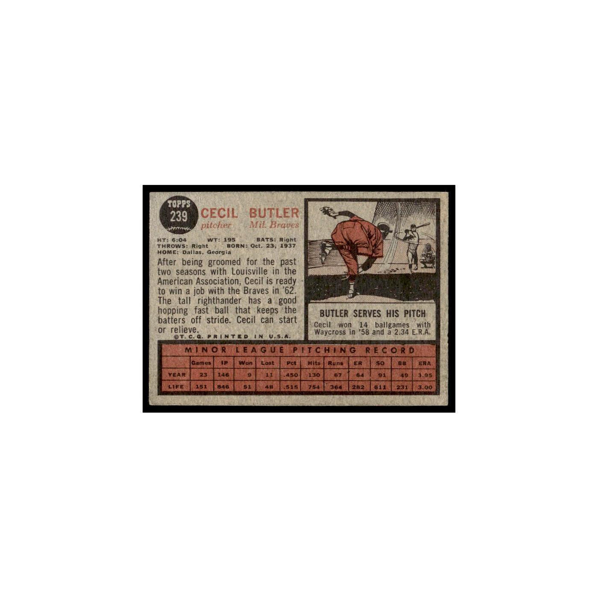 Cecil Butler Rookie 1962 Topps #239 Milwaukee Braves Baseball Card VG