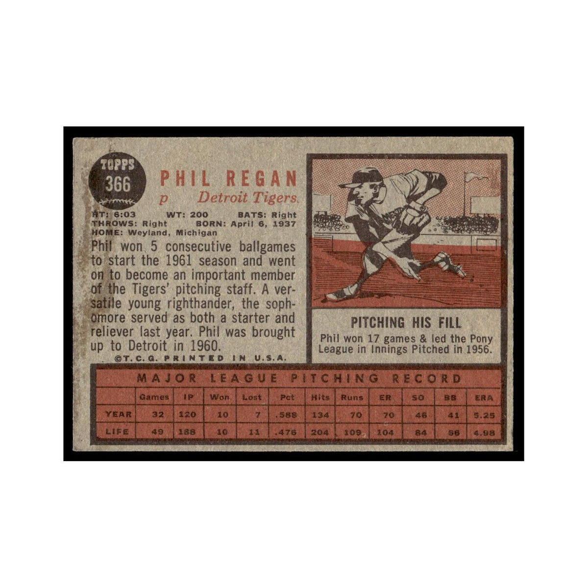 Phil Regan 1962 Topps (Damaged) #366 Detroit Tigers Baseball Card Poor