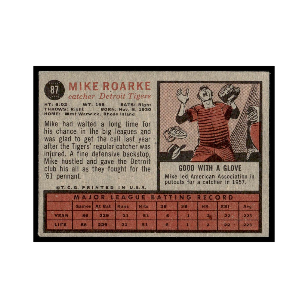 Mike Roarke 1962 Topps #87 Detroit Tigers Baseball Card VG