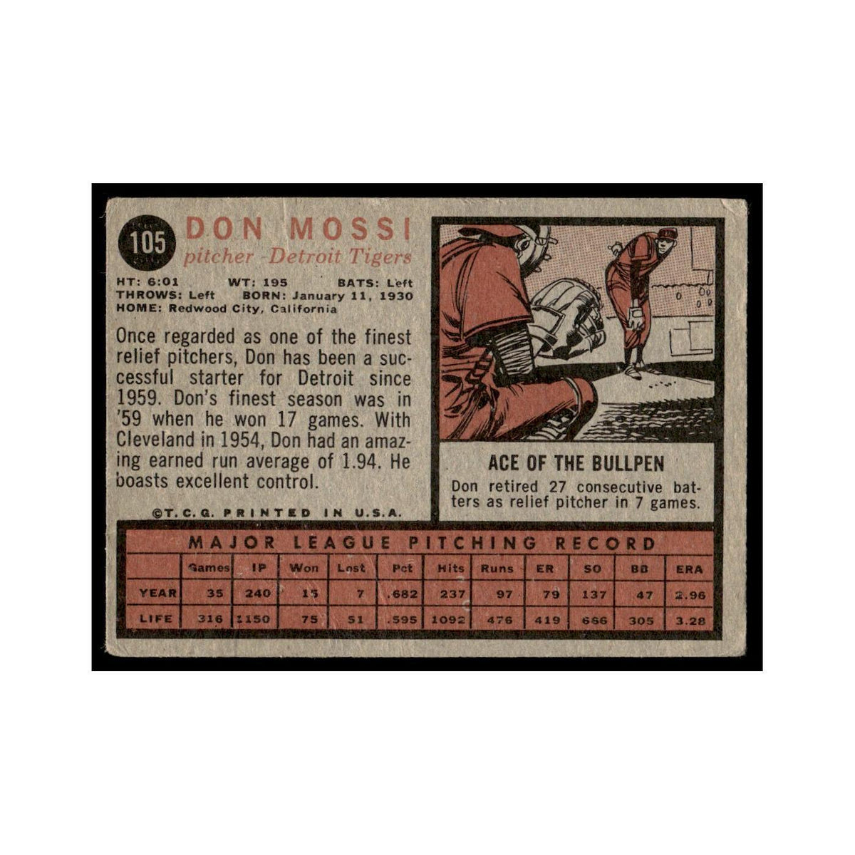 Don Mossi 1962 Topps (Damaged) #105 Detroit Tigers Baseball Card Poor