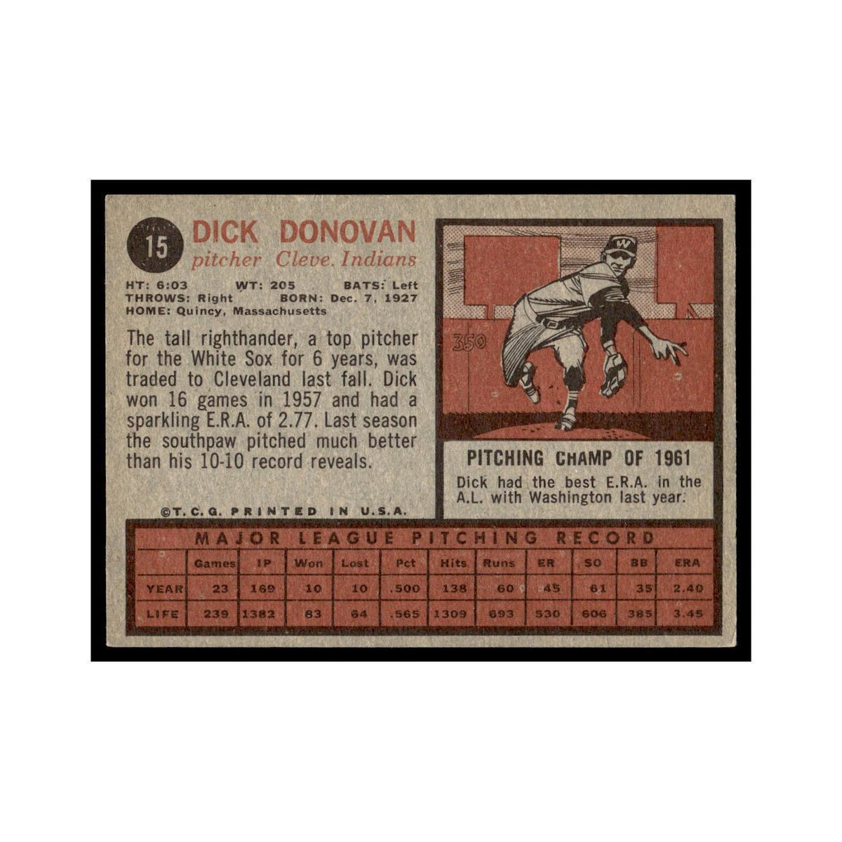 Dick Donovan 1962 Topps #15 Cleveland Indians Baseball Card VG