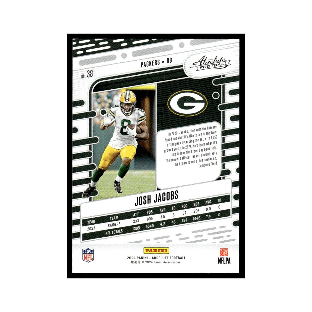 Josh Jacobs 2024 Panini Absolute #38 Green Bay Packers Football Card NM