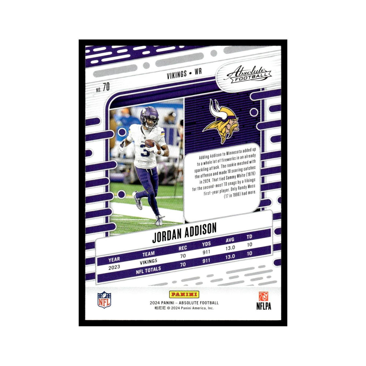 Jordan Addison 2024 Panini Absolute #70 Minnesota Vikings Football Card NM