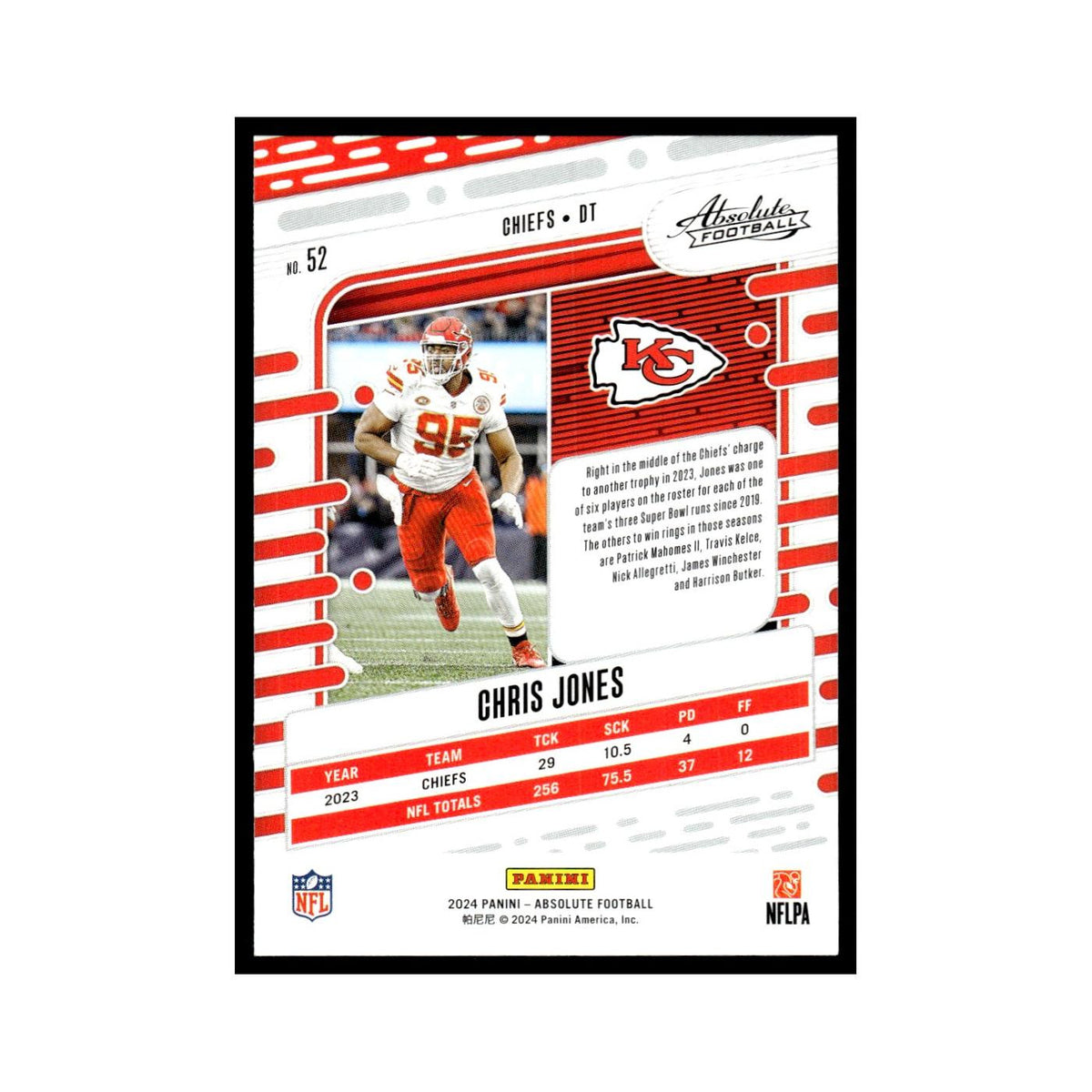 Chris Jones 2024 Panini Absolute #52 Kansas City Chiefs Football Card NM