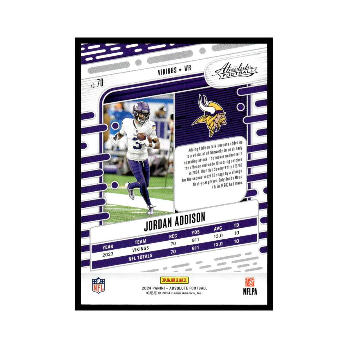 Jordan Addison 2024 Panini Absolute #70 Minnesota Vikings Football Card NM