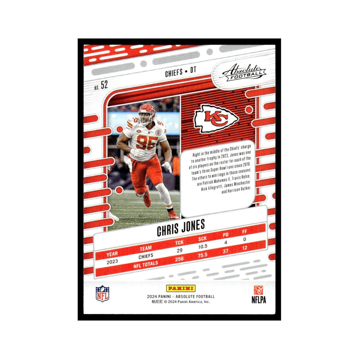 Chris Jones 2024 Panini Absolute #52 Kansas City Chiefs Football Card NM