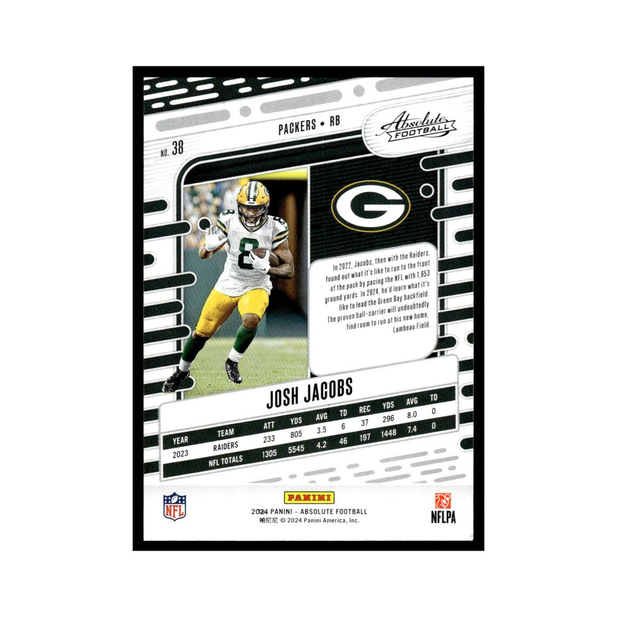Josh Jacobs 2024 Panini Absolute #38 Green Bay Packers Football Card NM