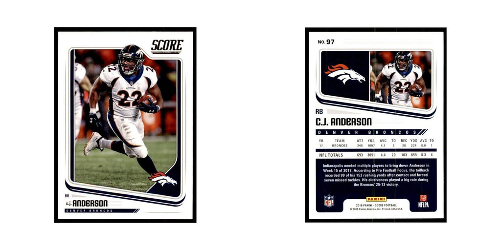 C.J. Anderson 2018 Score #97 Football Cards Football Card NM