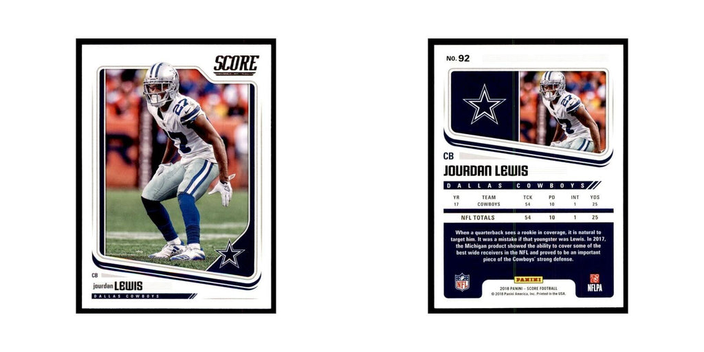 Jourdan Lewis 2018 Score #92 Baseball Cards Football Card NM