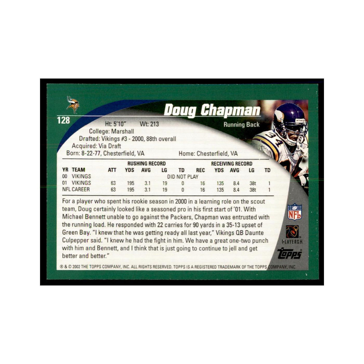 Doug Chapman 2002 Topps #128 Football Cards Football Card NM