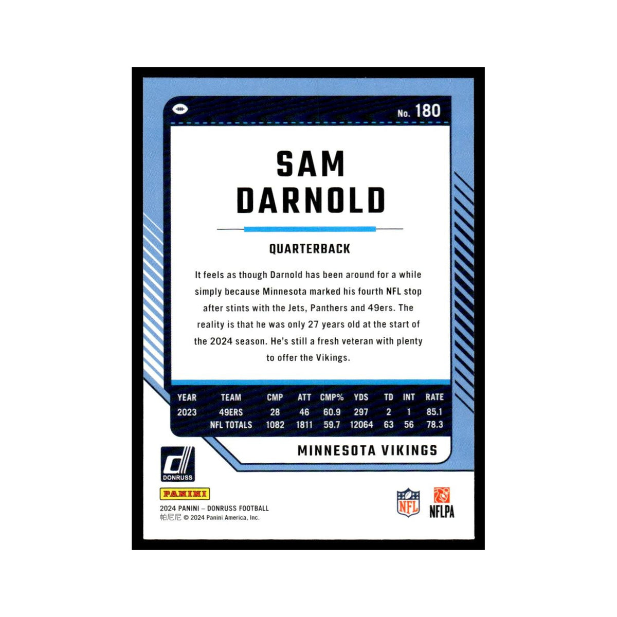 Sam Darnold 2024 Donruss #180 Minnesota Vikings Football Card NM
