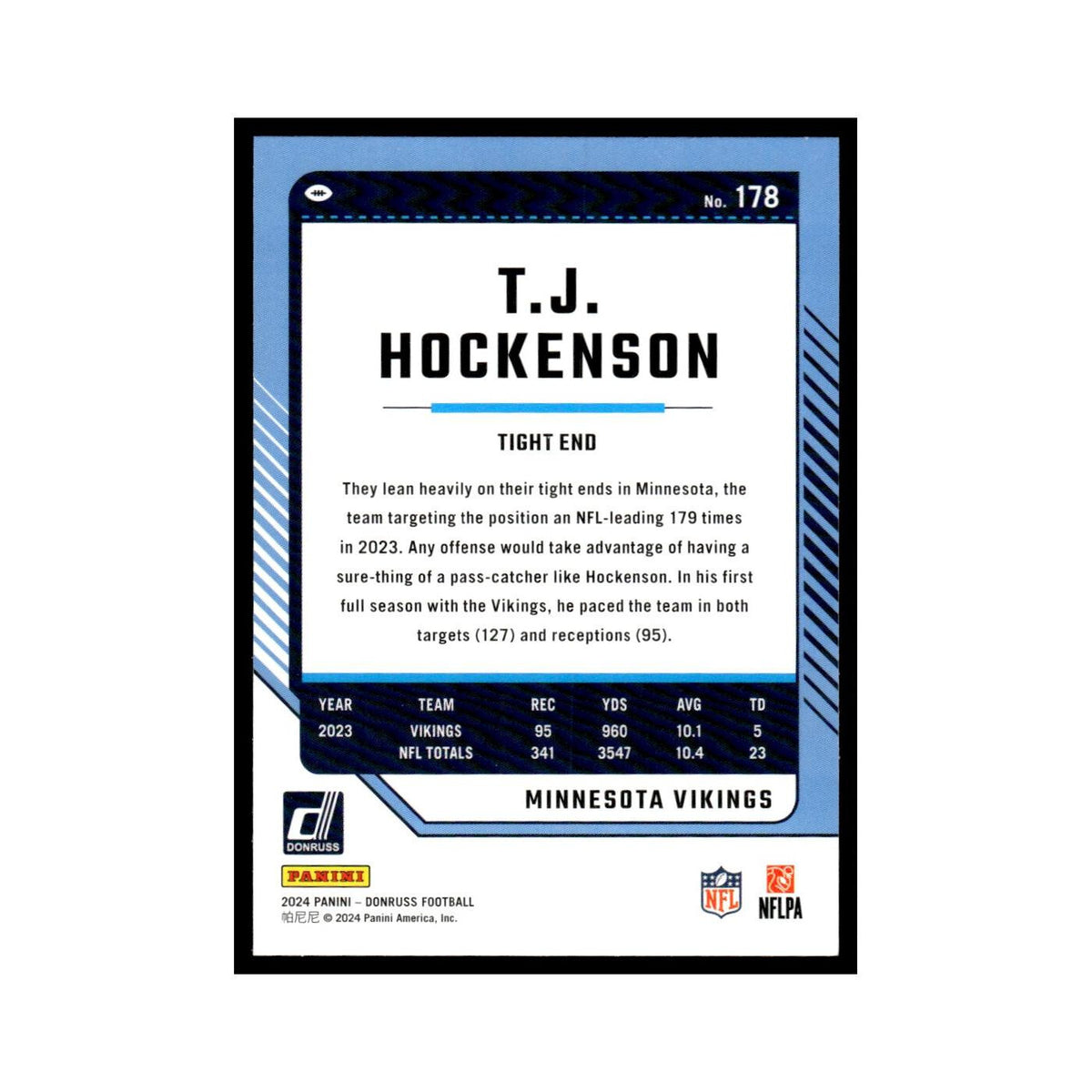 T.J. Hockenson 2024 Donruss #178 Minnesota Vikings Football Card NM