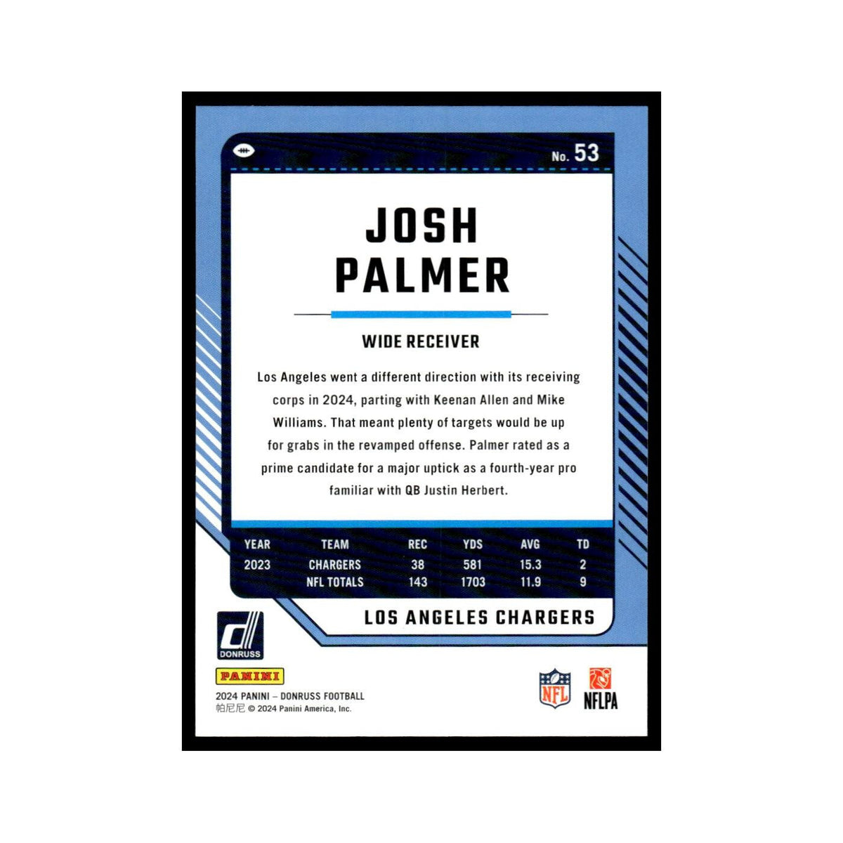 Josh Palmer 2024 Donruss #53 Los Angeles Chargers Football Card NM