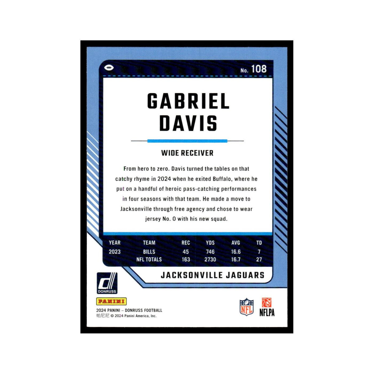 Gabriel Davis 2024 Donruss #108 Jacksonville Jaguars Football Card NM