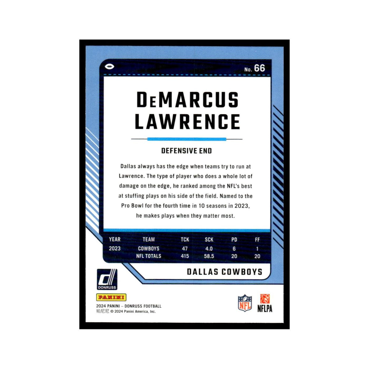 Demarcus Lawrence 2024 Donruss #66 Dallas Cowboys Football Card NM