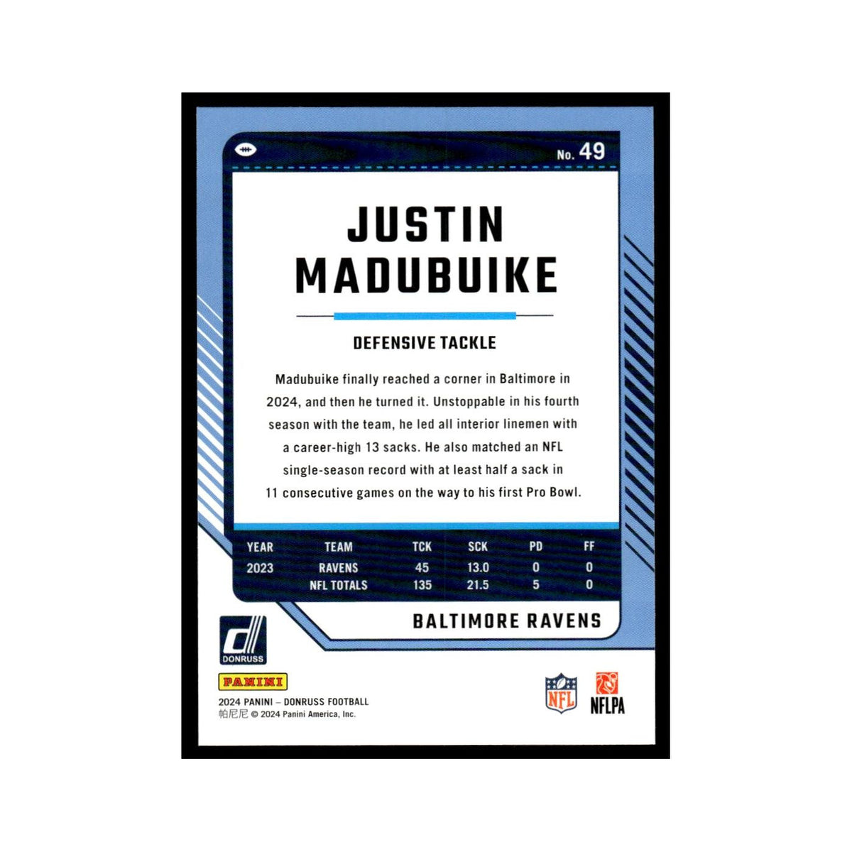 Justin Madubuike 2024 Donruss #49 Baltimore Ravens Football Card NM