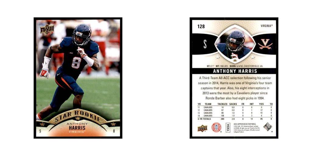 Anthony Harris Rookie 2015 Upper Deck #128 Football Cards Football Card NM
