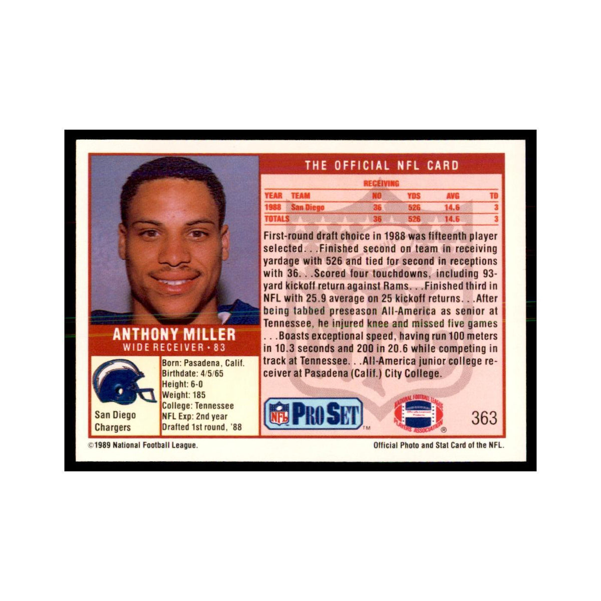 Anthony Miller 1989 Pro Set #363 Football Cards Football Card NM