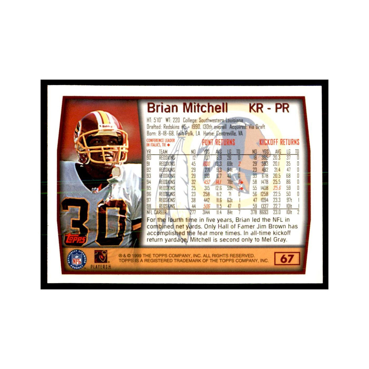 Brian Mitchell 1999 Topps #67 Football Cards Football Card NM