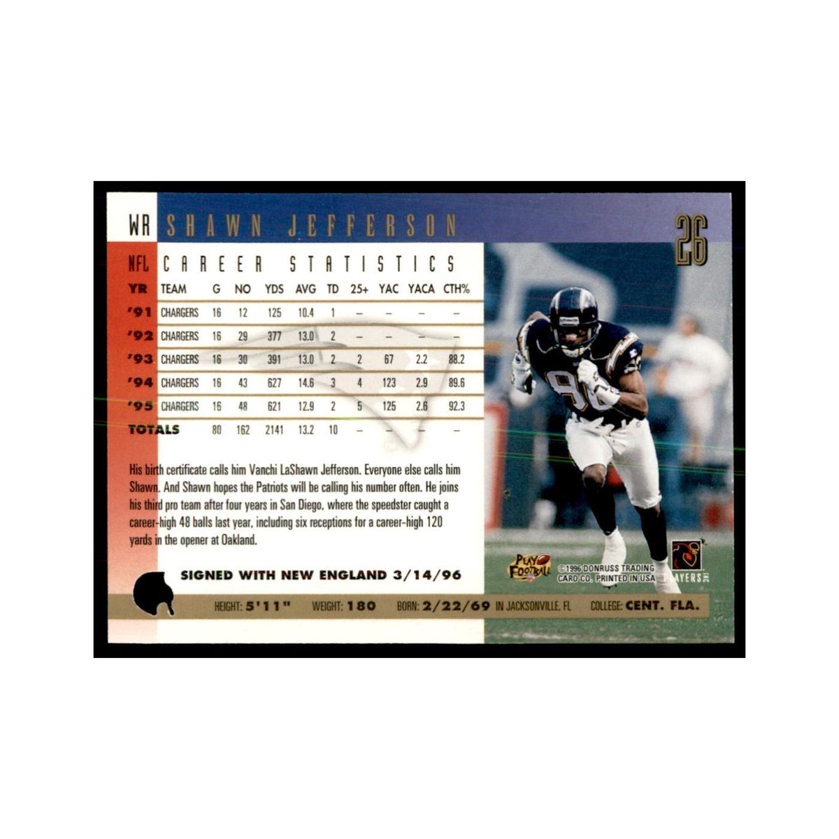Shawn Jefferson 1996 Donruss #26 Football Cards Football Card NM