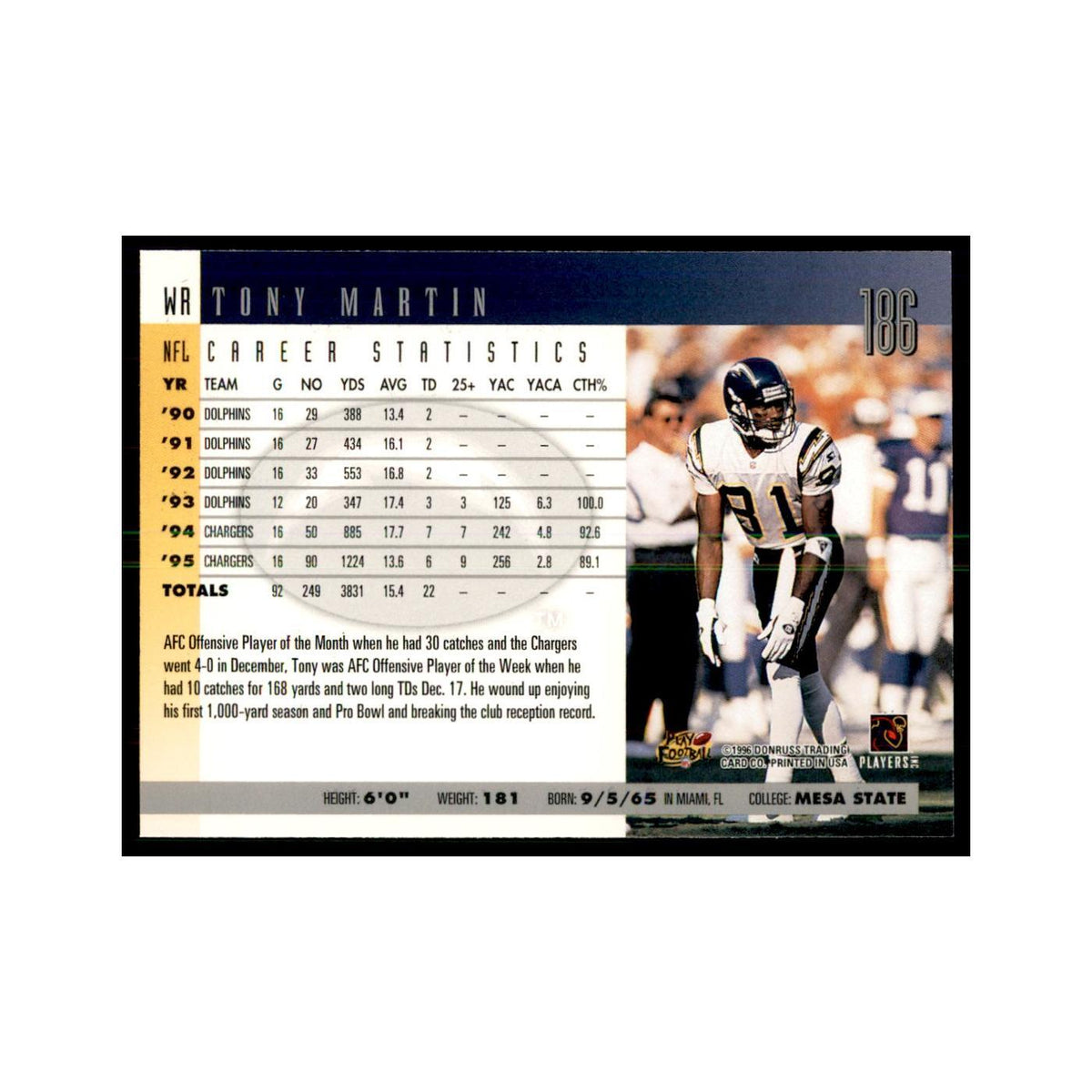 Tony Martin 1996 Donruss #186 Football Cards Football Card NM