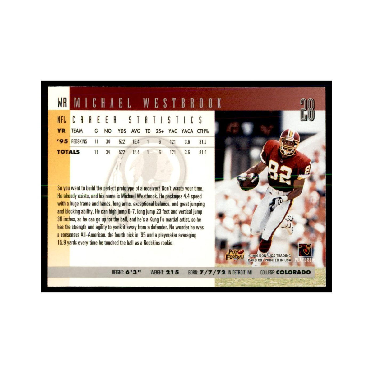 Michael Westbrook 1996 Donruss #28 Football Cards Football Card NM