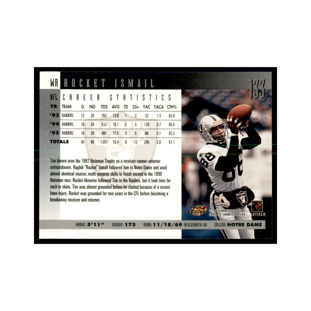 Rocket Ismail 1996 Donruss #133 Football Cards Football Card NM