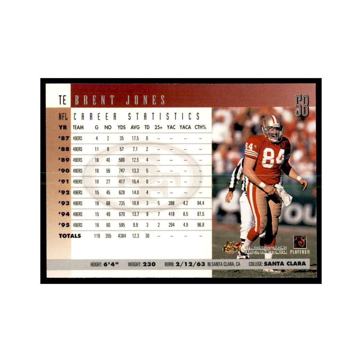 Brent Jones 1996 Donruss #58 Football Cards Football Card NM