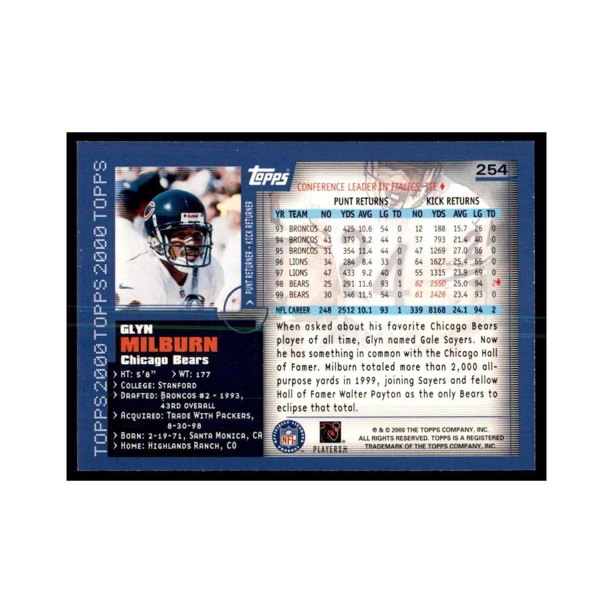 Glyn Milburn 2000 Topps #254 Football Cards Football Card NM