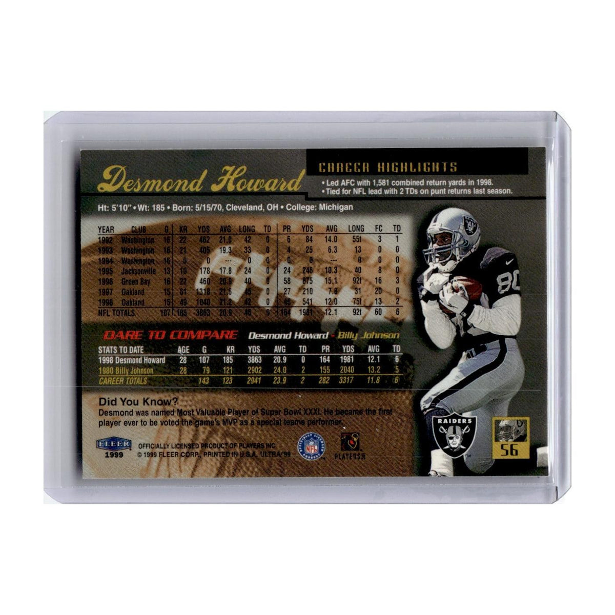 Desmond Howard 1999 Fleer Ultra #56 Oakland Raiders Football Card NM