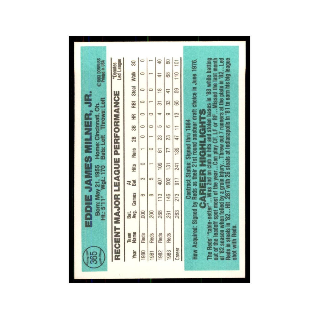 Eddie Milner 1984 Donruss #365 Cincinnati Reds Baseball Card NM
