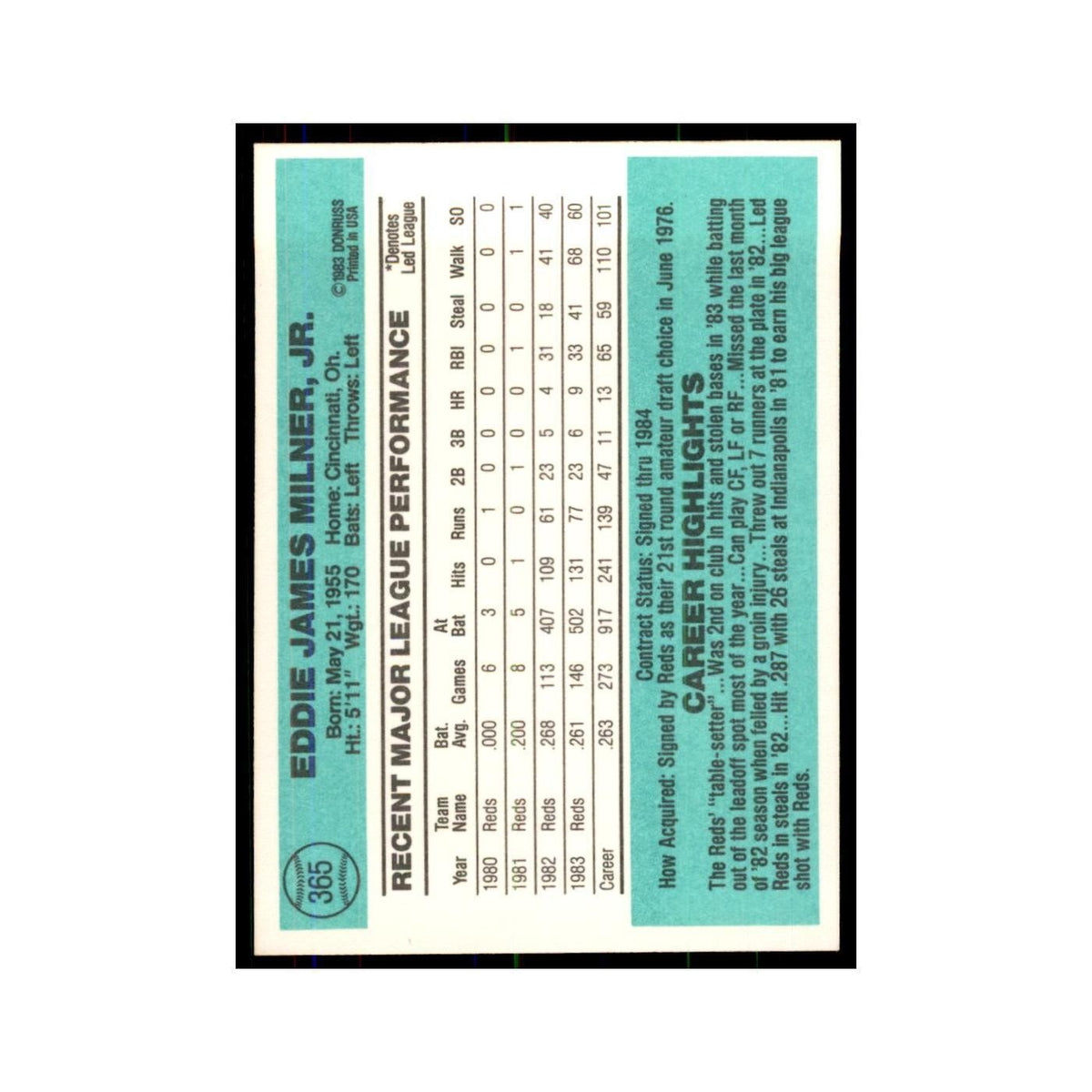 Eddie Milner 1984 Donruss #365 Cincinnati Reds Baseball Card NM