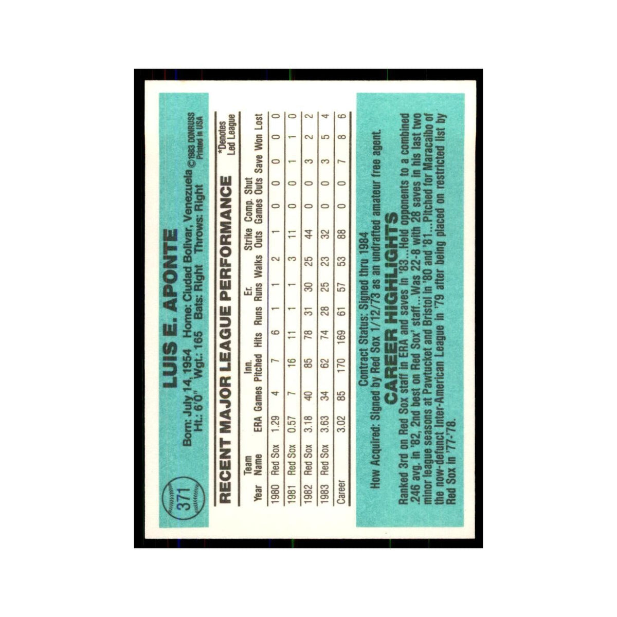 Luis Aponte 1984 Donruss #371 Boston Red Sox Baseball Card NM