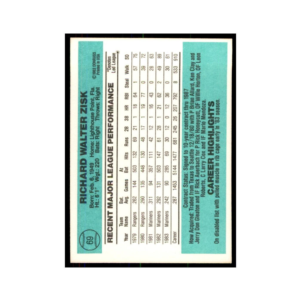 Richie Zisk 1984 Donruss #69 Seattle Mariners Baseball Card NM