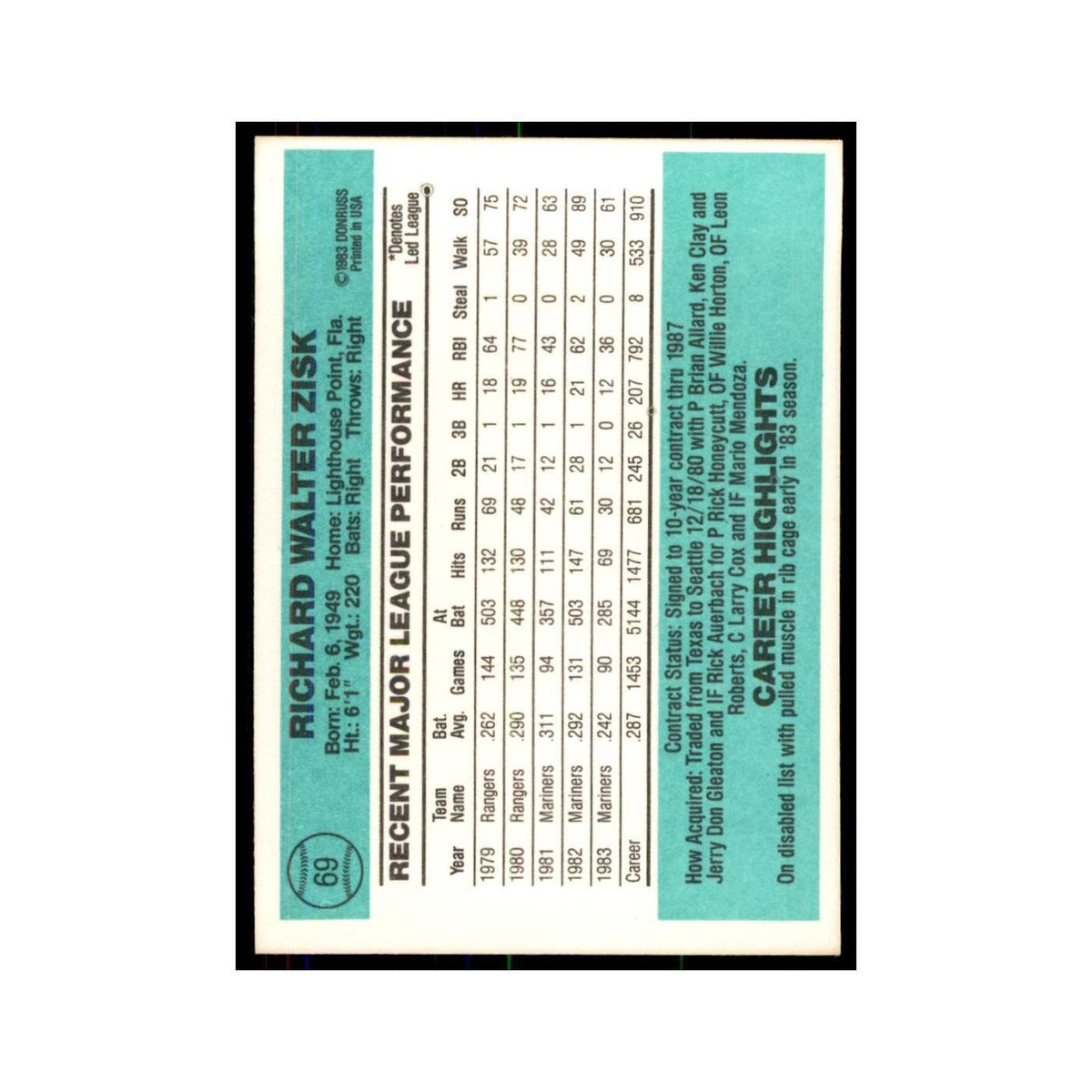 Richie Zisk 1984 Donruss #69 Seattle Mariners Baseball Card NM
