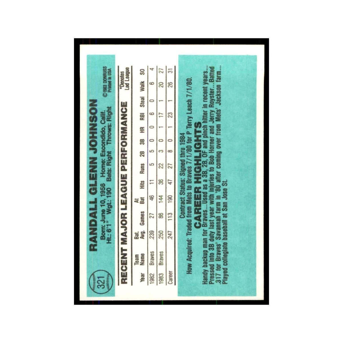 Randy Johnson 1984 Donruss #321 Atlanta Braves Baseball Card NM