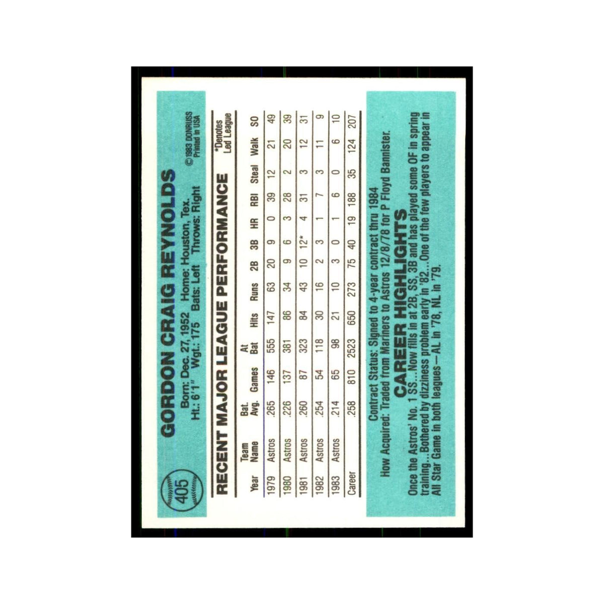 Craig Reynolds 1984 Donruss #405 Houston Astros Baseball Card NM