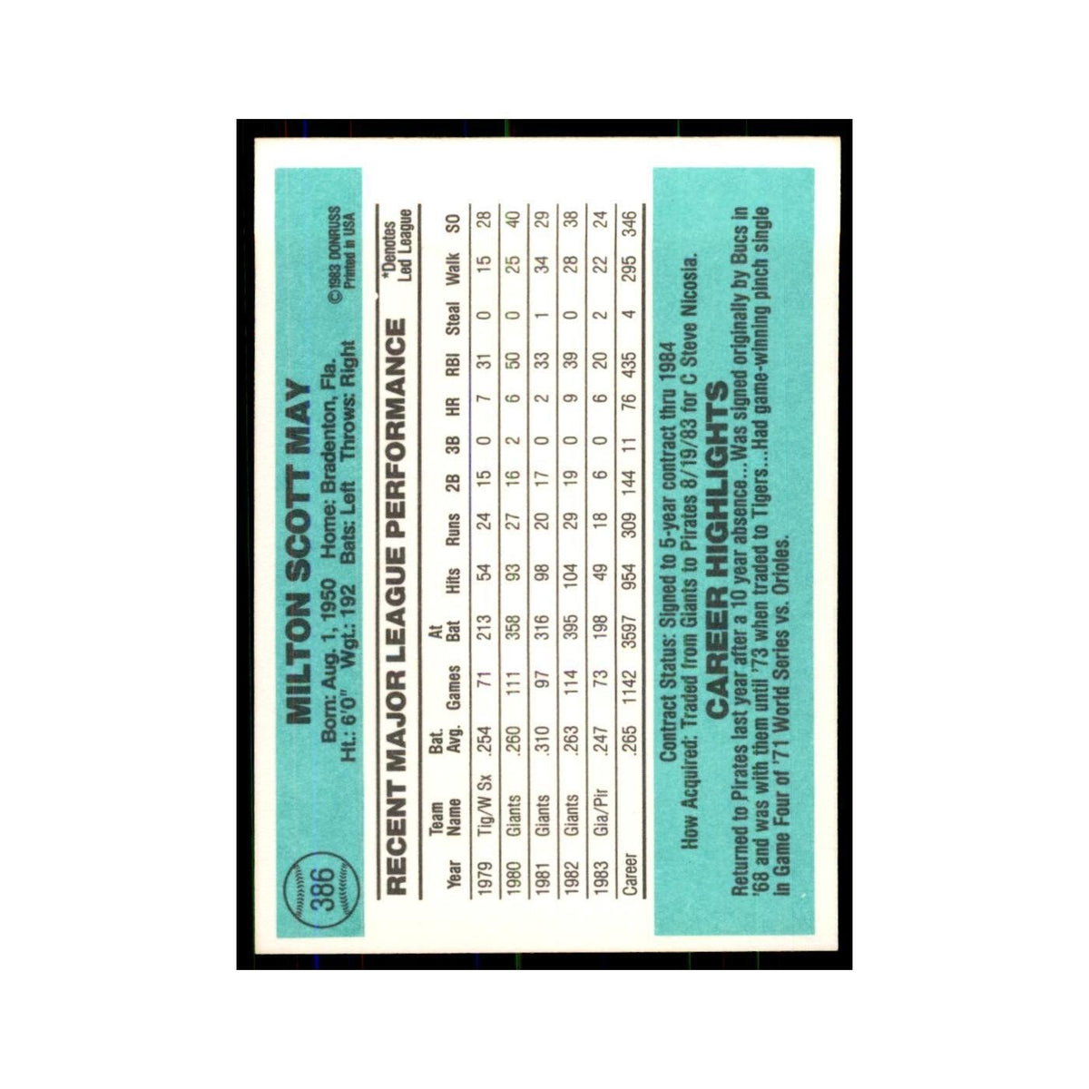 Milt May 1984 Donruss #386 Pittsburgh Pirates Baseball Card NM