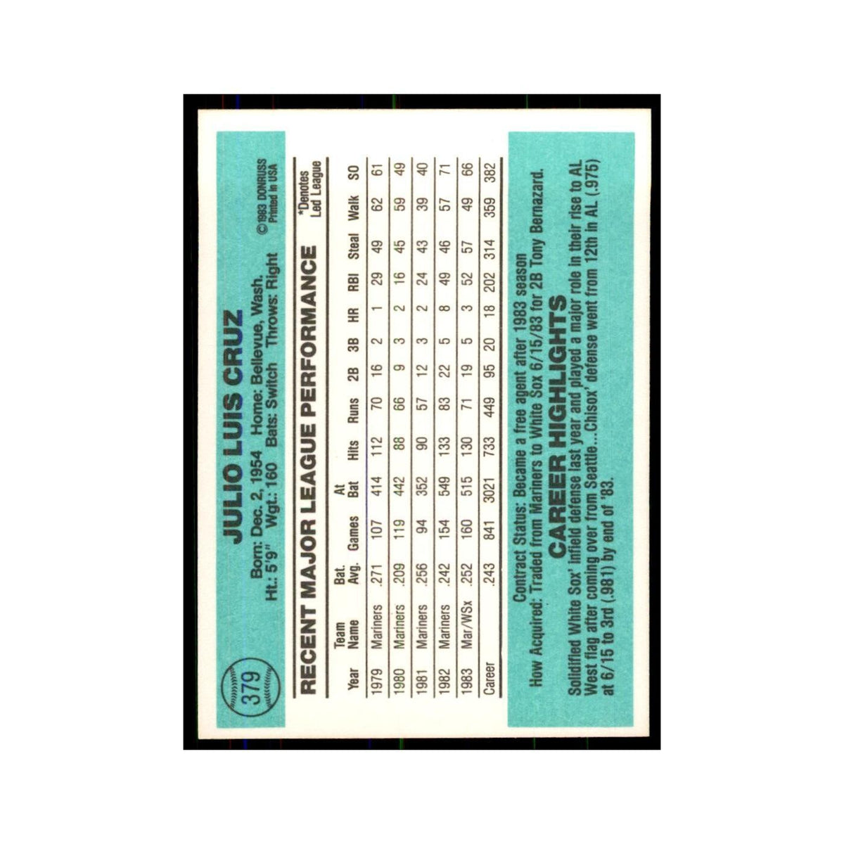 Julio Cruz 1984 Donruss #379 Chicago White Sox Baseball Card NM