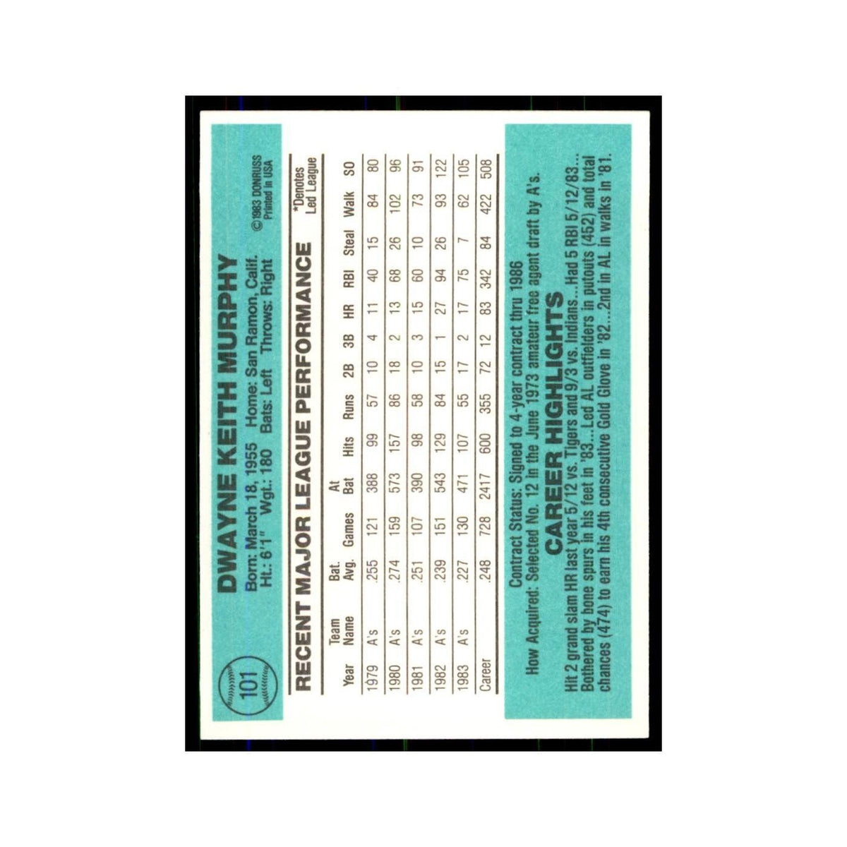 Dwayne Murphy 1984 Donruss #101 Oakland Athletics Baseball Card NM