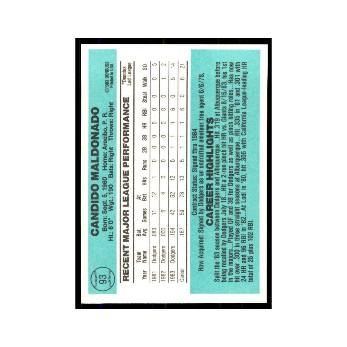 Candy Maldonado 1984 Donruss #93 Los Angeles Dodgers Baseball Card NM