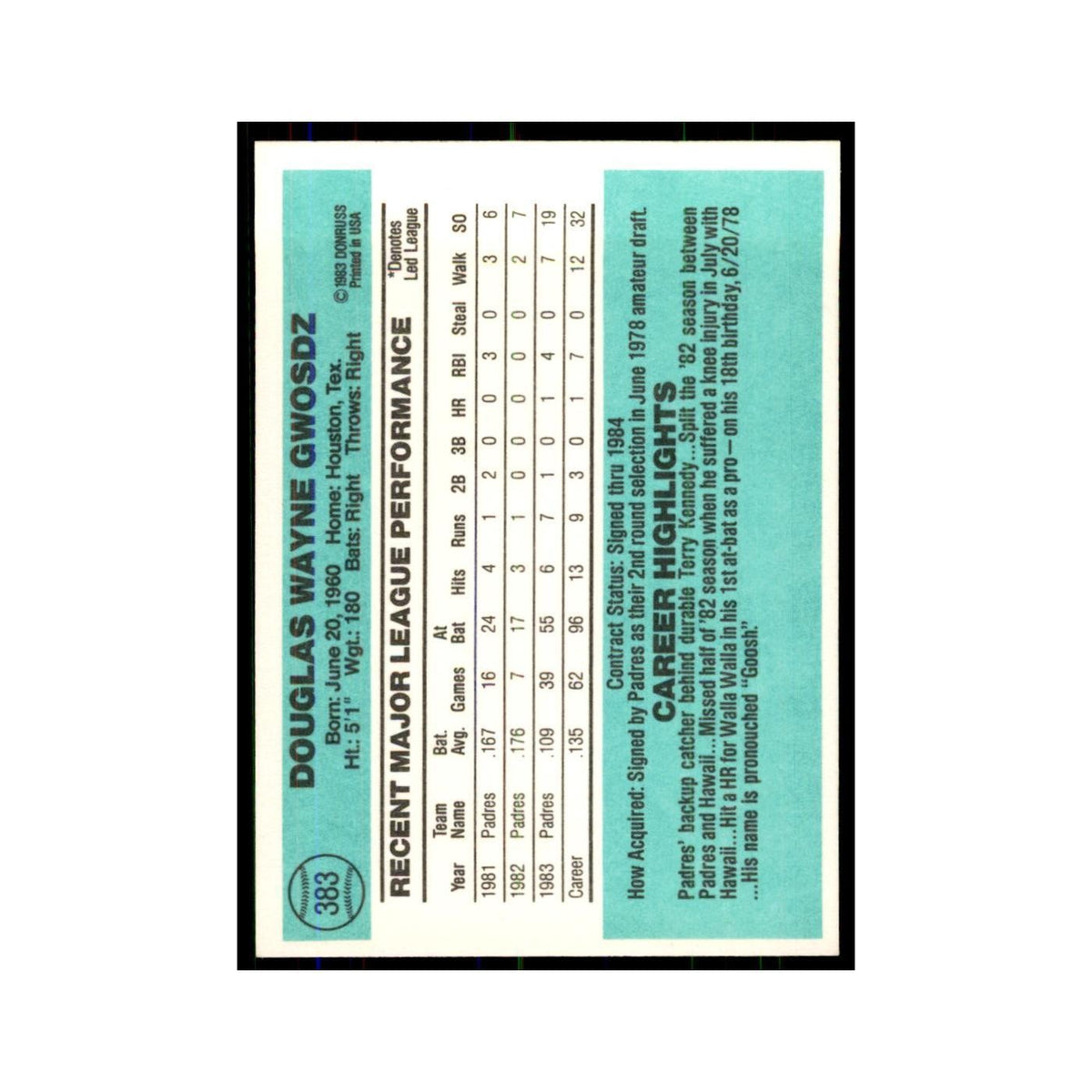 Doug Gwosdz 1984 Donruss #383 San Diego Padres Baseball Card NM