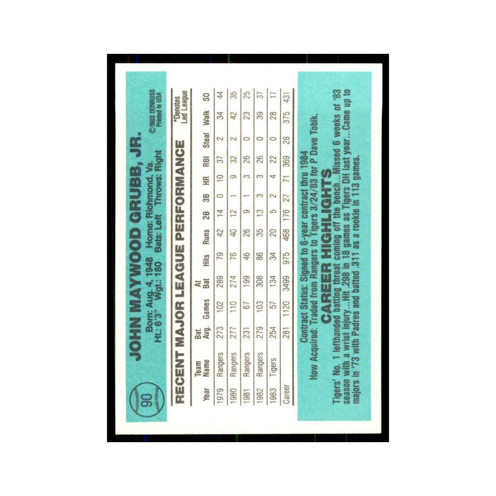 John Grubb 1984 Donruss #90 Detroit Tigers Baseball Card NM