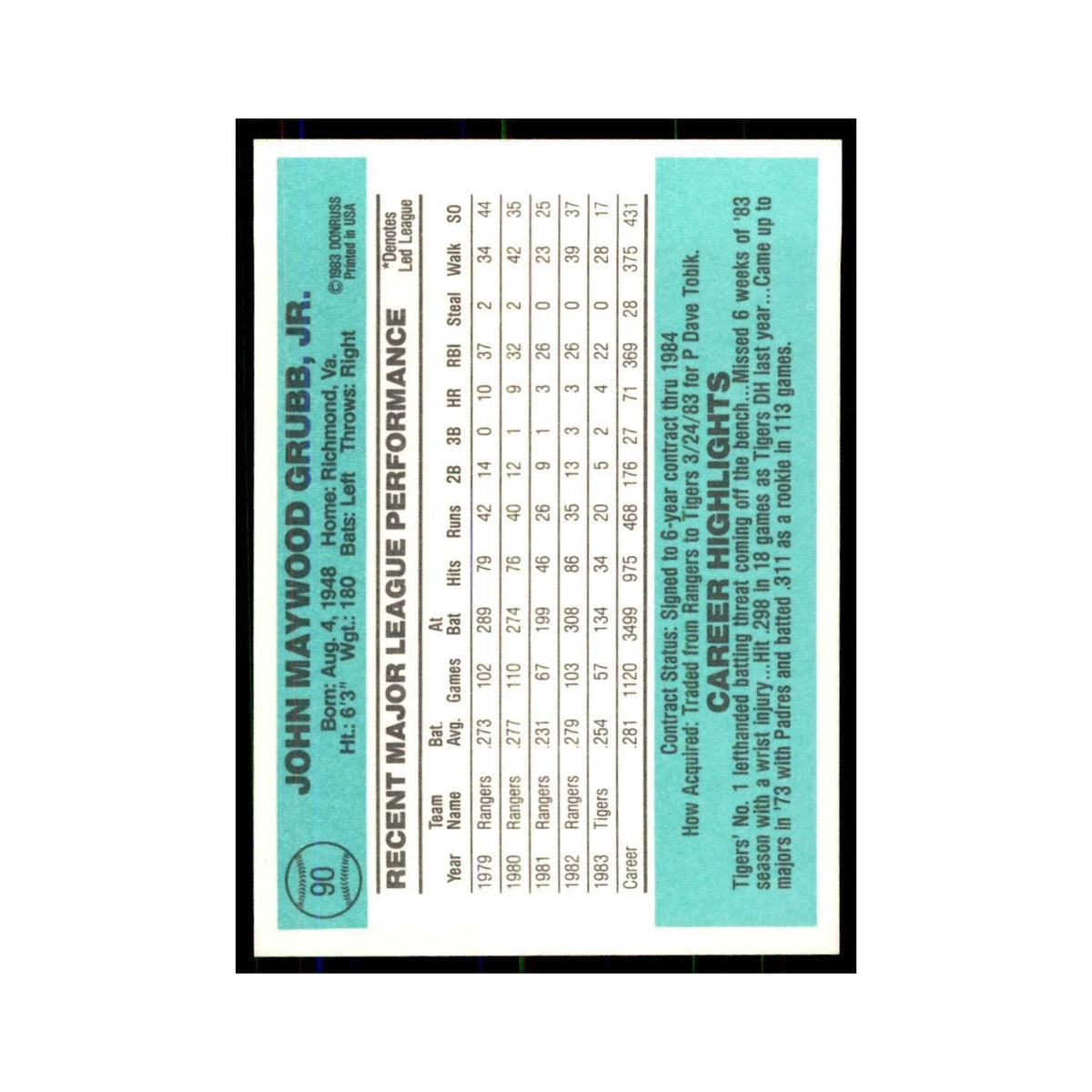 John Grubb 1984 Donruss #90 Detroit Tigers Baseball Card NM