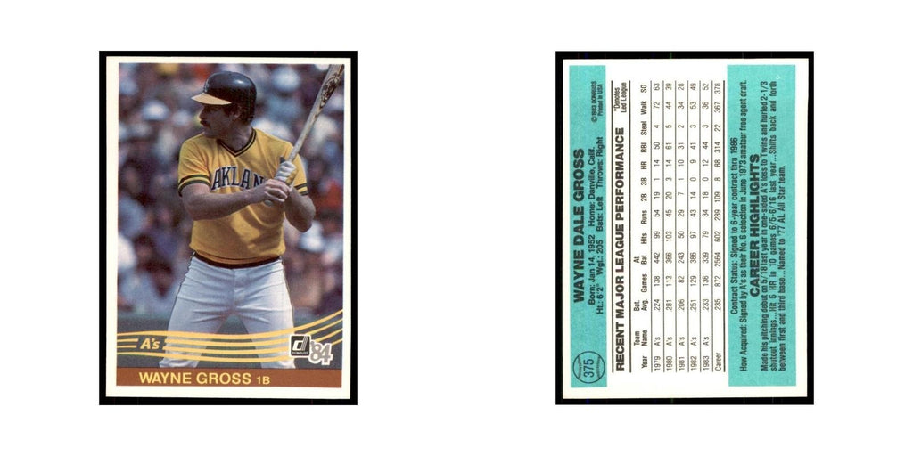 Wayne Gross 1984 Donruss #375 Oakland Athletics Baseball Card NM