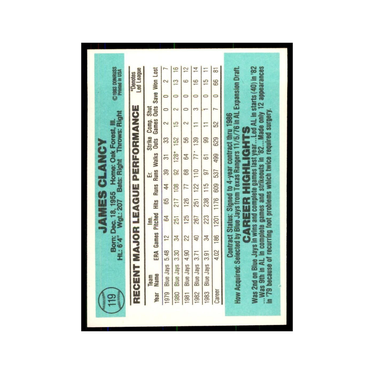Jim Clancy 1984 Donruss #119 Toronto Blue Jays Baseball Card NM