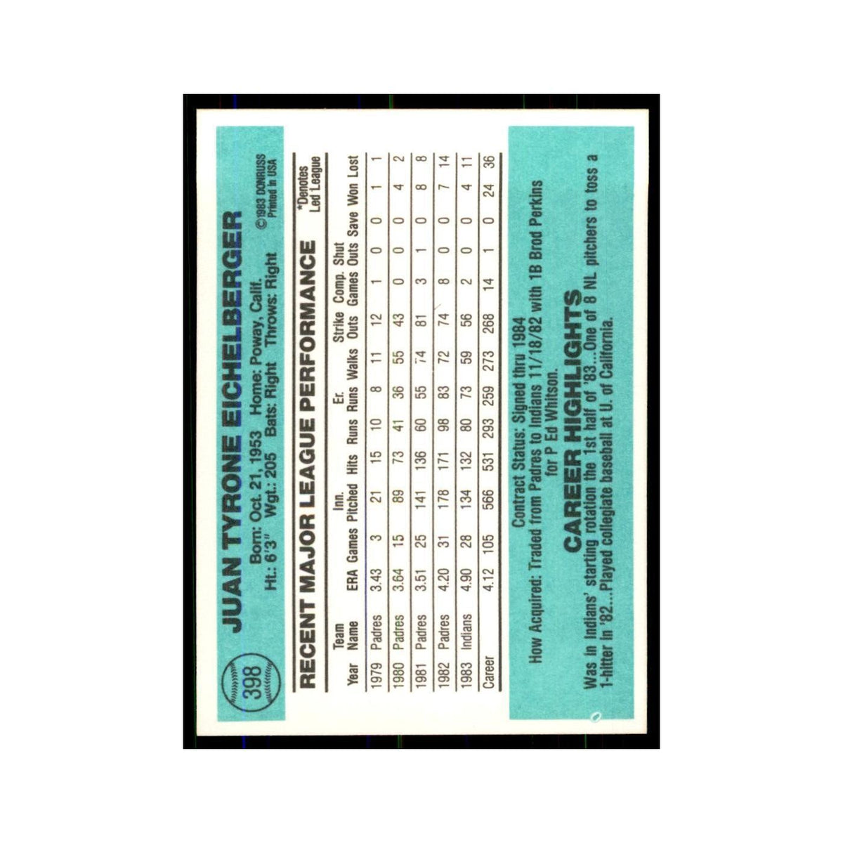 Juan Eichelberger 1984 Donruss #398 Cleveland Indians Baseball Card NM