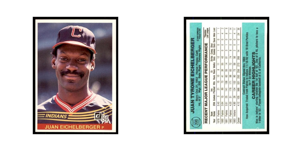 Juan Eichelberger 1984 Donruss #398 Cleveland Indians Baseball Card NM