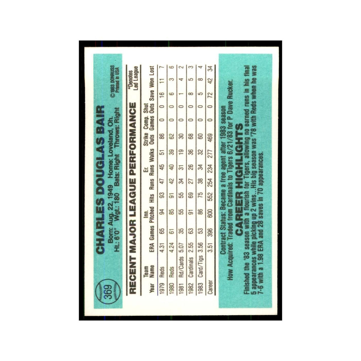 Doug Bair 1984 Donruss #369 Detroit Tigers Baseball Card NM