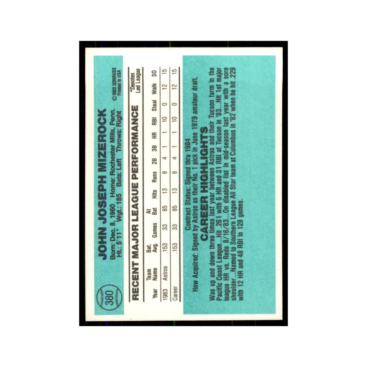 John Mizerock Rookie 1984 Donruss #380 Houston Astros Baseball Card NM